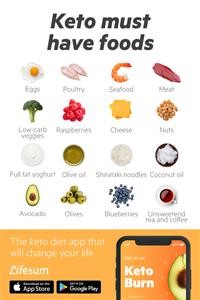Keto Meal Plan for Tomorrow